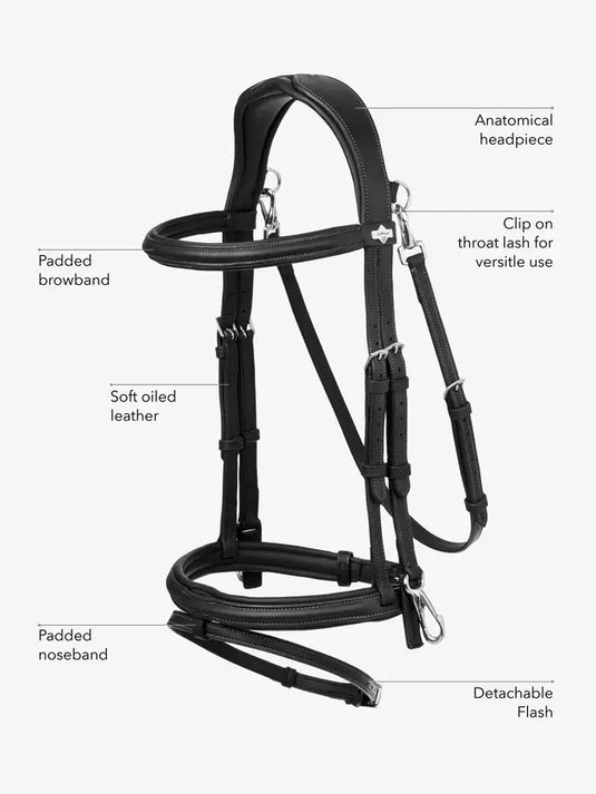 LM CORE Kudos Work Bridle Black